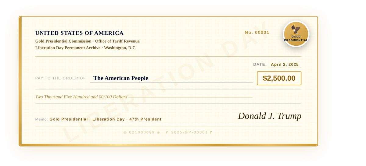 The Gold Presidential Tariff Check