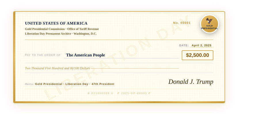 The Gold Presidential Tariff Check